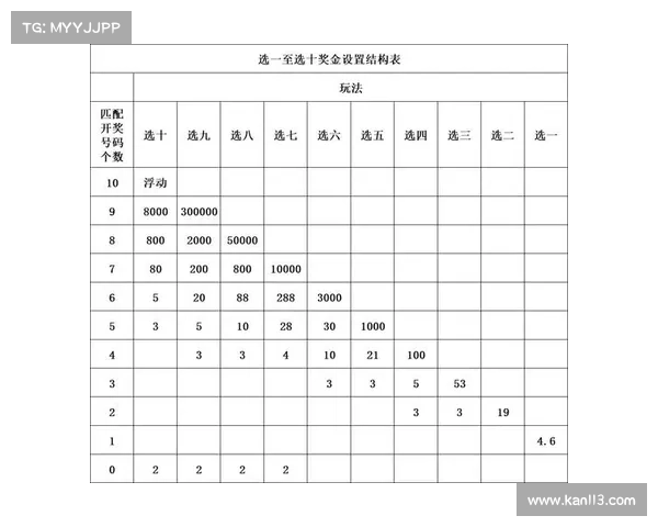 广西快乐十分玩法解析与技巧分享，助您轻松提高中奖率及游戏体验
